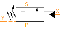 SD6H-A3/2I12